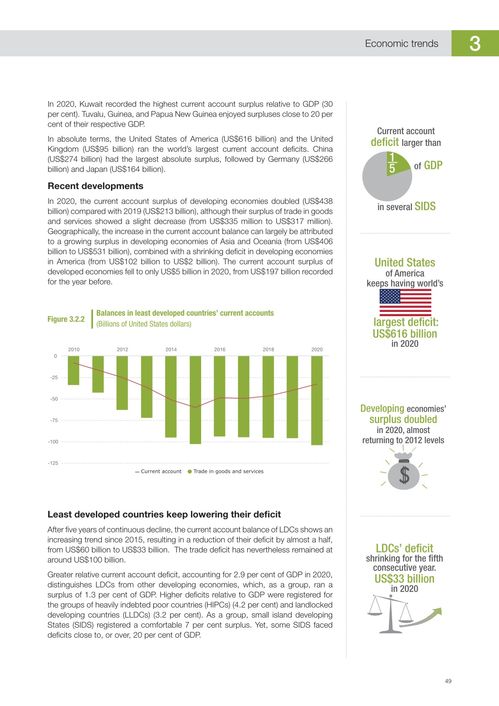 數(shù)字浪潮下的全球貿(mào)易新格局 聯(lián)合國(guó)貿(mào)發(fā)會(huì)議《2021年全球商品貿(mào)易統(tǒng)計(jì)手冊(cè)》中的互聯(lián)網(wǎng)銷售透視